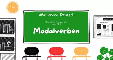 Vorschau - Bildkarten - Modalverben Einfach erklärt Video und pdf-Datei A2 - Deckblatt