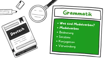 Vorschau - Bildkarten - Modalverben Einfach erklärt Video und pdf-Datei A2 - Seite 2