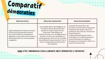 Aperçu - Préparation de séance / Séance complète - qu'est ce que la citoyenneté européenne - Page 3