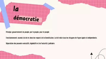Aperçu - Préparation de séance / Séance complète - Qu 'est ce que la citoyenneté française - Page 3