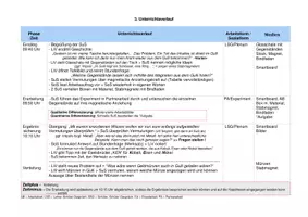 Vorschau - Stundenentwürfe - Stundenentwurf magnetischen & nichtmagnetische Gegenstände - Seite 3