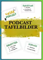 Vorschau - Poster - Unser_Podcast_Tafelbilder - Deckblatt