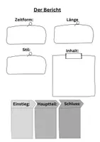 Vorschau - Arbeitsblätter - Der Bericht - Merkblatt Vorlage - Deckblatt