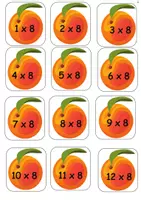 Προεπισκόπηση - Flashcards - Memory Card – Προπαίδεια του 8 (level II) - Εξώφυλλο
