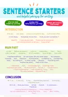 Vorschau - Merkblätter - Sentence Starters (Emails, Letters, Essays and Stories) - Seite 1