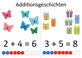 Vorschau - Merkblätter - Plakat - Additionsgeschichten - Deckblatt