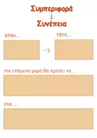 Προεπισκόπηση - Φύλλα εργασίας - Σκέψεις Αυτογνωσίας - Εξώφυλλο