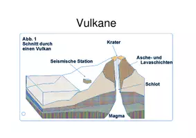 Vorschau - Stundenentwürfe - Wie funktionieren Vulkane? - Seite 2