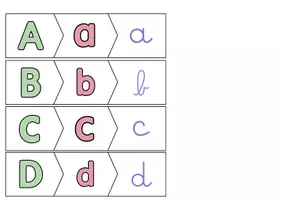 Aperçu - Apprentissages en autonomie - Atelier alphabet 3 graphies - Page de couverture