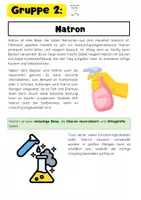 Vorschau - Arbeitsblätter - Säuren & Basen im Alltag Gruppenarbeit Zitronensäure, Natron, Magensäure & Ammoniak - Seite 3