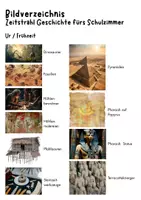 Vorschau - Poster - Zeitstrahl Geschichte Schulzimmer - Farbkombo TERRA - Seite 1