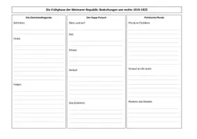 Vorschau - Stundenentwürfe - Arbeitsblatt + Quelle: Frühphase & Krisenjahre der Weimarer Republik, Dolchstoßlegend, Kapp-Putsch - Seite 1