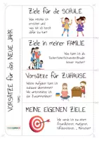 Vorschau - Arbeitsblätter - Wünsche und Vorsätze Neues Jahr 2026 🍀 Bastelvorlage • Schule Familie Selbstreflexion - Seite 2