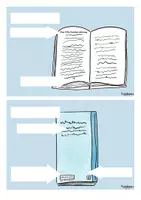 Vorschau - Stationenlernen - BUCH - Aufbau des Buches (Zuordnung) Klettspiel - Seite 3