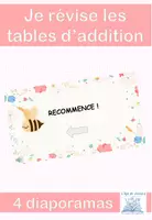 Aperçu - Matériel interactif - Diaporamas pour réviser les tables d'addition - Page 3