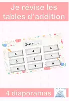 Aperçu - Matériel interactif - Diaporamas pour réviser les tables d'addition - Page 1