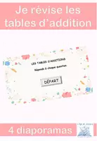 Aperçu - Matériel interactif - Diaporamas pour réviser les tables d'addition - Page de couverture