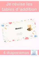 Aperçu - Matériel interactif - Diaporamas pour réviser les tables d'addition - Page 2