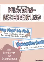 Vorschau - Poster - Aufbau einer Personenbeschreibung - Deckblatt