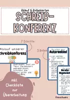Vorschau - Spiele - Ablauffächer & Rollenkarten Schreibkonferenz - Deckblatt