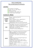 Vorschau - Arbeitsblätter - Übersichtsblatt Personenbeschreibung - Deckblatt