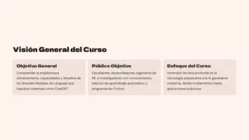 Vista previa - Unidades / Secuencias / Situaciones de Aprendizaje - Introduccion a los grandes modelos de lenguaje LLMs - página 2
