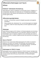 Vorschau - Mal- und Bastelvorlagen - TEACCH Klettmappen: Tiere – Förderschule, Autismus und Inklusion - Materialpaket - Seite 2
