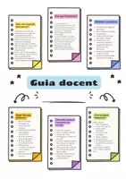 Vista previa - Tarjetas / Manipulativos - 42 pauses de calma per a l’aula | Activitats de mindfulness per millorar l’atenció i l’autoregulació emocional (1r a 4t) - página 2