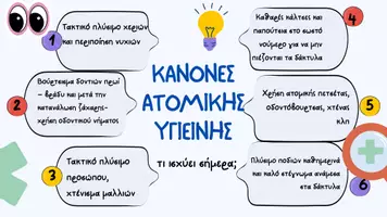 Προεπισκόπηση - Παρουσιάσεις - ΑΤΟΜΙΚΗ ΥΓΙΕΙΝΗ-ΣΧΟΛΙΚΗ ΠΑΡΟΥΣΙΑΣΗ - Εξώφυλλο
