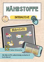 Vorschau - Unterrichtsreihen - Interaktive PDF-Nährstoffe - Deckblatt