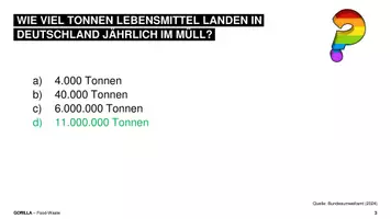 Vorschau - Präsentationen/Tafelbilder - Food-Waste: Präsentation zu Ursachen, Gründen, Lösungen - Seite 2