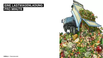Vorschau - Präsentationen/Tafelbilder - Food-Waste: Präsentation zu Ursachen, Gründen, Lösungen - Seite 3