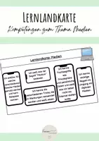 Vorschau - Arbeitsblätter - Lernlandkarte zum Thema Medien - HSU - Kompetenzen - Deckblatt