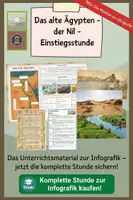Vorschau - Arbeitsblätter - Niljahr im alten Ägypten | Infografik - Seite 2
