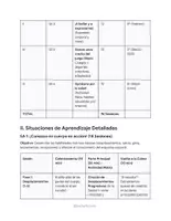 Vista previa - Unidades / Secuencias / Situaciones de Aprendizaje - Programación Anual Ed. Física 4º EP- SdA, sesiones y rúbricas - página 2