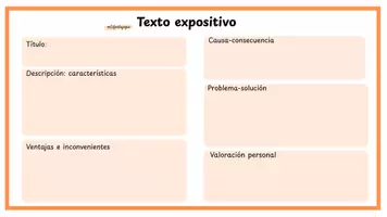 Vista previa - Juegos / Gamificación - Apoyo borrador expresión escrita - página 1