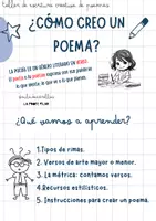 Vista previa - Unidades / Secuencias / Situaciones de Aprendizaje - CÓMO CREAR POEMAS - Portada