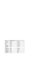 Vorschau - Test - Schriftlicher Test: Ägypten (Bevölkerungspyramide, Gesellschaft) +EWH - Seite 3