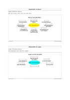 Vorschau - Stundenentwürfe - Säuren und Laugen - Seite 3
