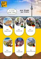 Vorschau - Poster - die Stadt die Städte Poster Wortschatz wohnen A2 - Deckblatt