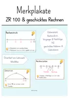 Vorschau - Poster - Merkplakate zum Zahlenstrahl, Addieren & Co. (ZR 100) - Deckblatt