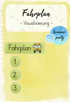 Vorschau - Präsentationen/Tafelbilder - Fahrplan: Visualisierung - Deckblatt