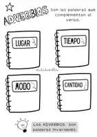 Vista previa - Hojas de trabajo - ADVERBIOS ELE - Portada