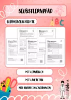 Vorschau - Unterrichtsreihen - Erlebnisgeschichte schreiben - Selbstlernpfad für den offenen Unterricht - Deckblatt