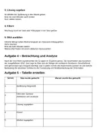 Vorschau - Arbeitsblätter - Ein komplettes Experiment zur DNA-Isolierung - Seite 2
