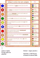 Aperçu - Apprentissages en autonomie - Logicos des classes grammaticales - Page 2