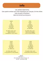 Vorschau - Arbeitsblätter - avoir, être, aller, faire - Seite 2