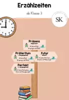 Vorschau - Poster - Erzählzeiten/ Zeitformen (Präsens, Präteritum, Perfekt, Futur) - Deckblatt