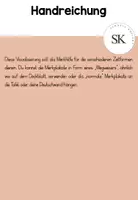 Vorschau - Poster - Erzählzeiten/ Zeitformen (Präsens, Präteritum, Perfekt, Futur) - Seite 2