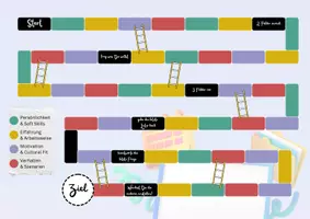Vorschau - Spiele - Vorstellungsgespräch - Brettspiel - Seite 1